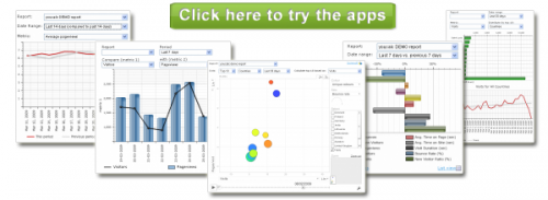 gaapps1 Google launch google analytics API to developer
