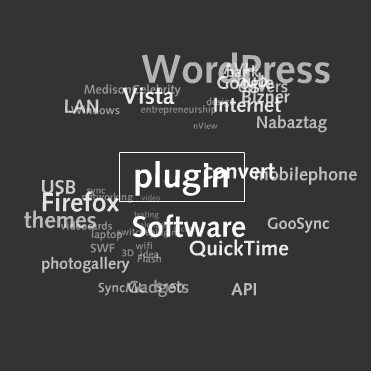wp cumulus WP Cumulus,  Animating tag cloud wordpress plugin