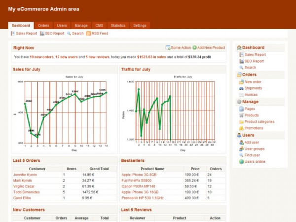 bloganje 600x450  5 Excellent Free Admin Template For Web Applications 