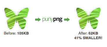 punypng punypng, reducing image file size without any loss of quality