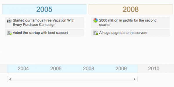 google timeline 600x302 Google Timeline like With PHP, CSS & jQuery