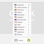 Create "Who is online" widget