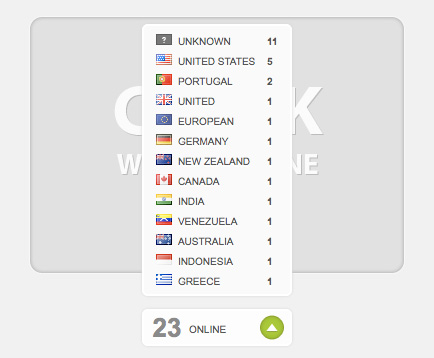 whoisonline Create Who is online widget