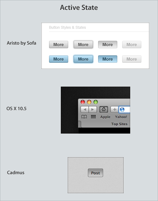 css3 button How to Creating a Realistic Looking Button with CSS3
