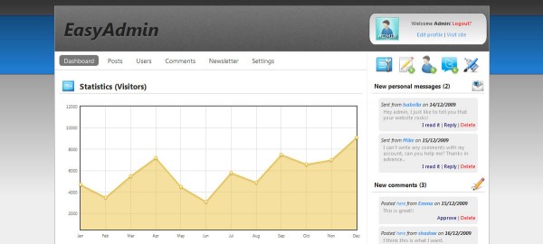 easyadmin easyadmin 600x270 25 Premium Admin Template on Themeforest