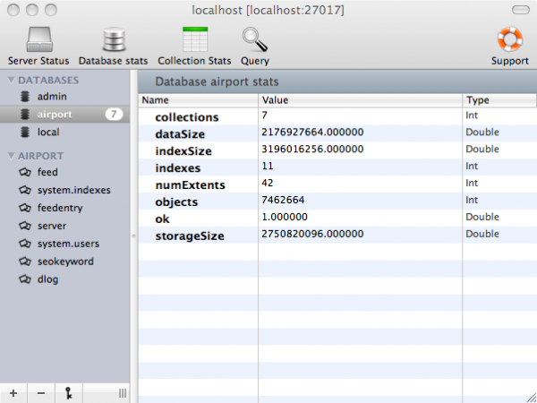 mongoHub 600x450 MongoHub   mongoDB Administration Tool for Mac