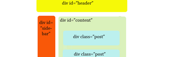 HTML5 4 22 Excellent HTML5 Tutorials