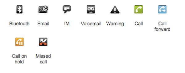 Standard status bar icons Ultimate Resources for Android Developers (Android GUI kits, Icons and fonts) 