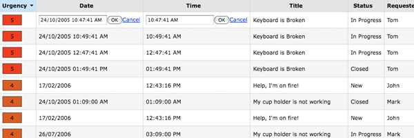 tablekit TableKit   Sortable Resizable Editable HTML Table