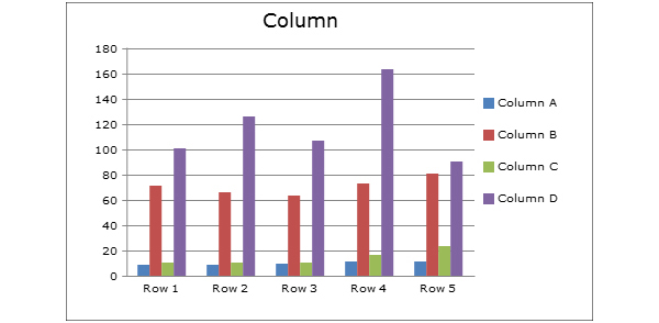 milkchart 25+ Powerful Javascript Chart Libraries 