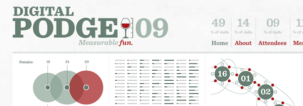 05 digital podge 26 Websites Featuring Bold, Branded Typography