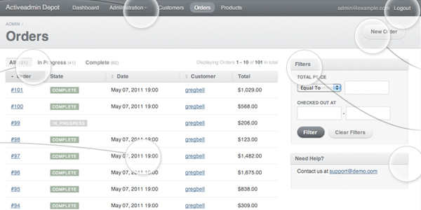 activetheme ActiveAdmin   Administration Framework For Ruby on Rails Applications