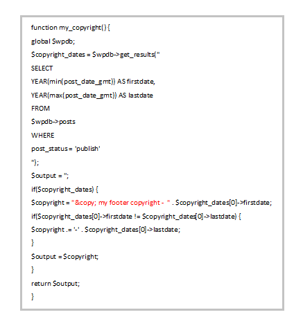 blogfreakz pic1 How to autoupdate copyright year