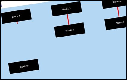 Simulate Gravity with jQuery How to Simulate Gravity with jQuery