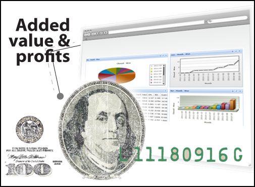 AIMcrm AIMcrm Lead Management Software