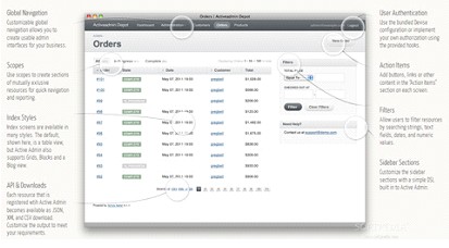 ScreenHunter 2043 May. 29 21.06 Active Admin For Ruby On Rails
